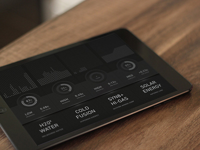 Concept app application dark dashboard energy graph interface ios ipad monochrome ui user interface