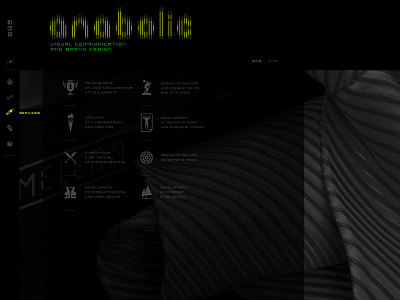 anabolic brandlab