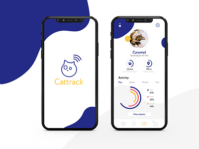 App mobile cat tracking Cattrack application cat design mobile tracking ui ui design ux ux design