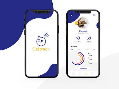 App mobile cat tracking Cattrack