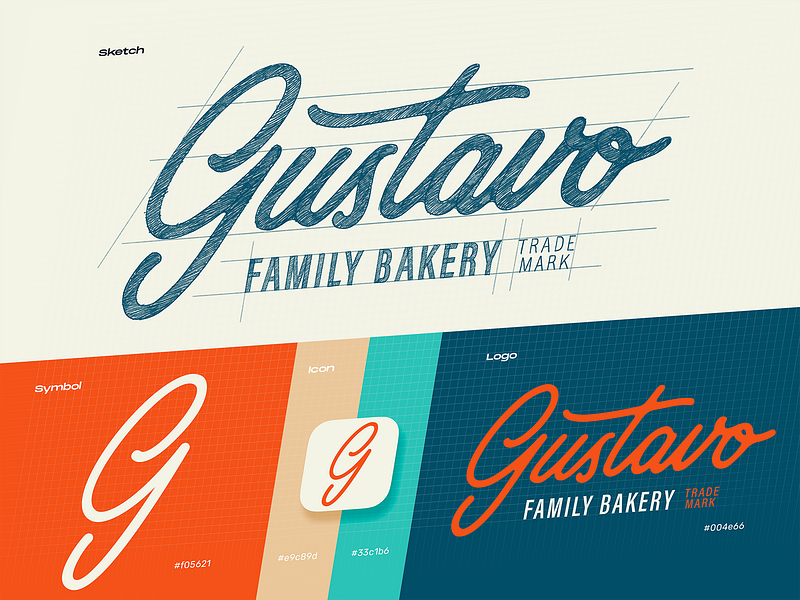 Bakery Logo designs, themes, templates and downloadable graphic