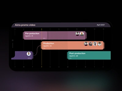 Task Manager Mobile App Details app design app ui calendar design design studio graphic design interaction interface mobile mobile app task management task manager timeline timeline design to do app ui user experience user interface utilities ux