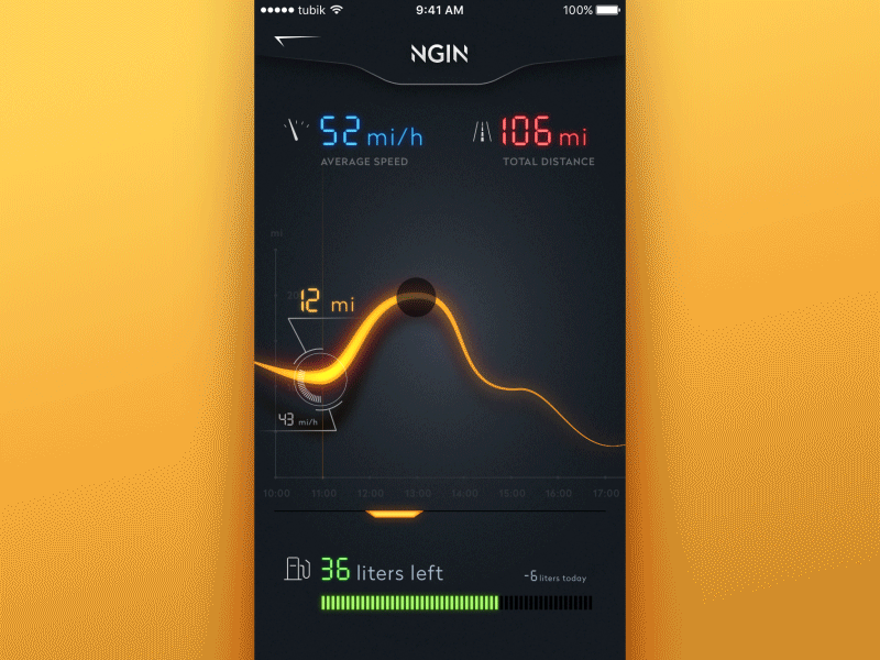 NGIN App: Car Stats Animation