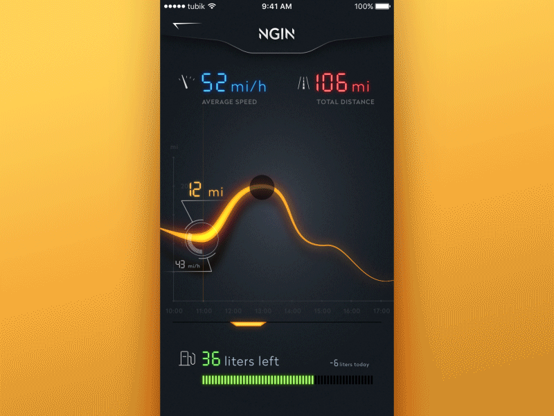 NGIN App: Car Stats Animation animation app car design glitch interface mobile motion statistics ui ux