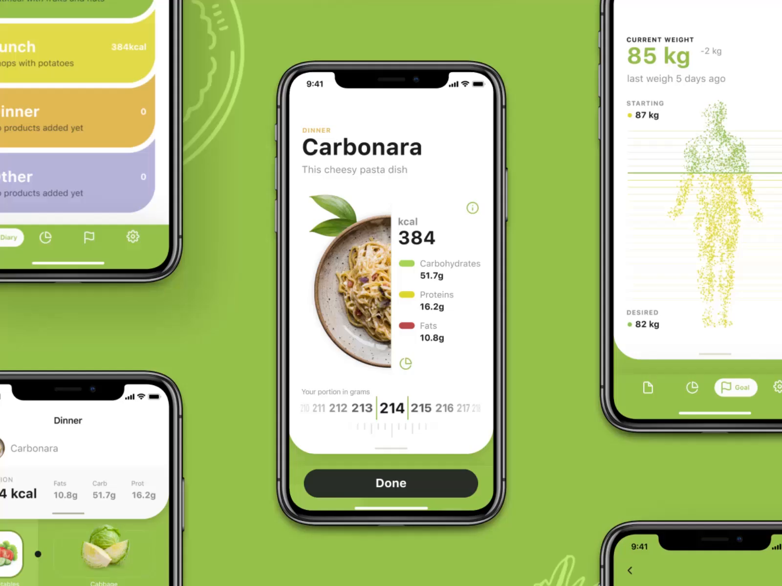 Calorie Calculator App By Tubik On Dribbble