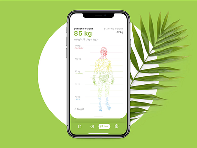 Calorie Calculator Stats Interactions animation app design calories design design studio food graphic design health illustration interaction interface mobile mobile app mobile app design mobile design stats ui user experience user interface ux