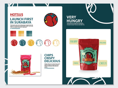 HOTSUS CHIPS branding chiken chips design food food and drink illustration illustrator logo minimal vector