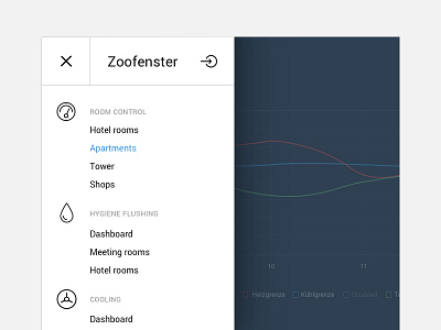 Slide in Navigation analytics app chart dashboard data graph hamburger menu line chart nav navigation ui