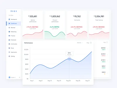 Data statistics dashboard amount compared dashboard design icon polyline receipt ui