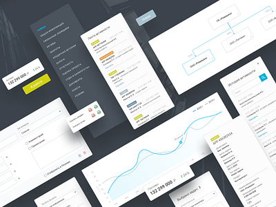 Financial Analysis banking business components design interface ui ux