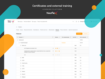 Learning platform. Certificate and external training adaptive business components design illustration interface ui ux