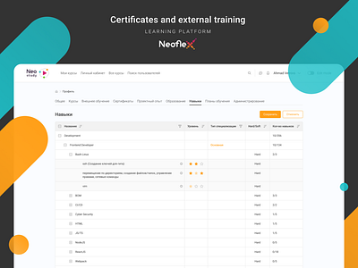 Learning platform. Certificate and external training