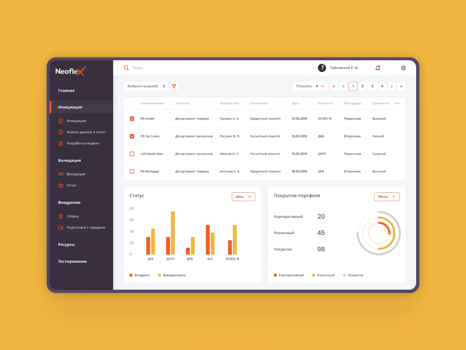 Estimated credit loss estimation model adaptive analytics blocks business components dashboard finance interactive interface product design research ui ux web