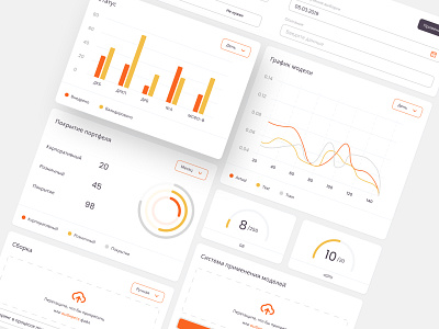 Adaptive components adaptive blocks components interface product design ui ux web