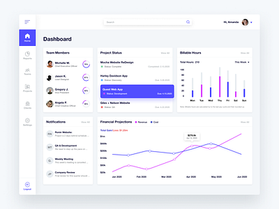 ERP Dashboard Design