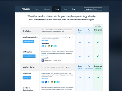 Pricing Page 2 comparison pricing pricing page table web design webpage