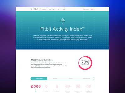 Redesign exploration fitbit infographic redesign webpage website