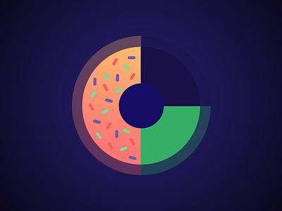 Happy National Donut Day Y'all analytics chart donut mode