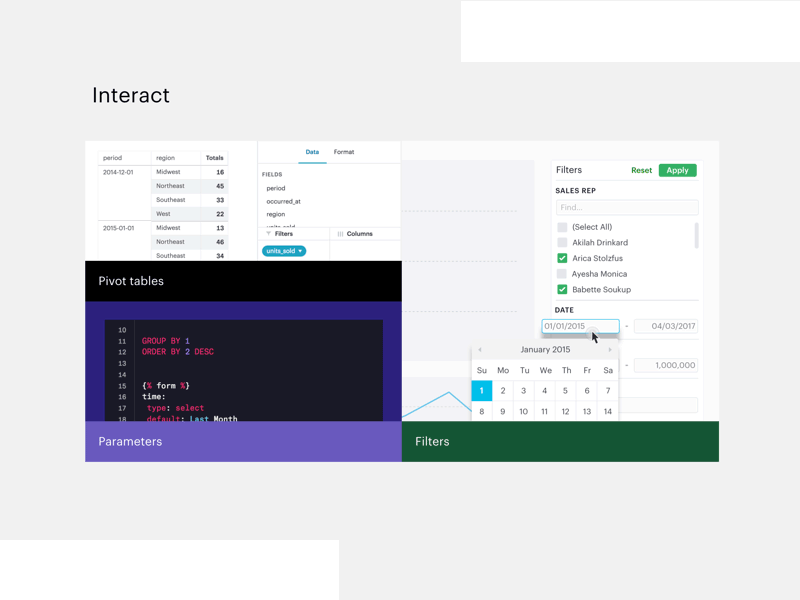 Building Blocks of Reporting analytics blocks mode reports