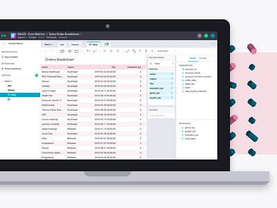 The tables have turned... analytics data mode tables