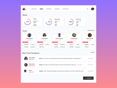 Today Page - Customer Feedback Platform