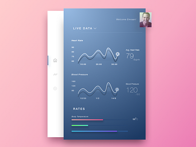 Health Dashboard activity body dashboard data gradient health heart monitor rates ui ux