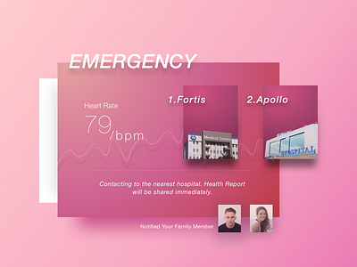 Emergency Card