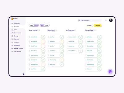 Bookle - CRM system for the bookstore