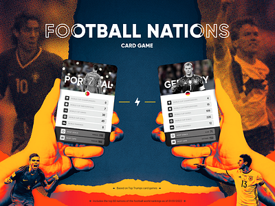 Football Nations Card Game