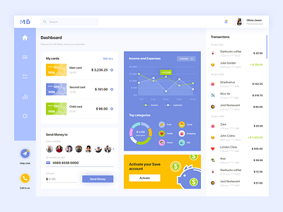 Banking Dashboard dashboard design design ui ux web