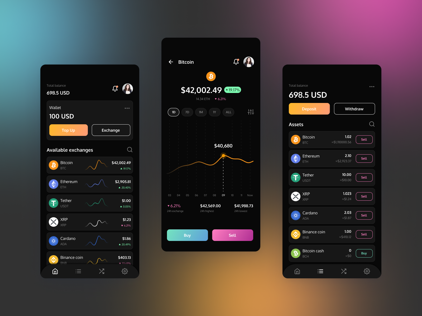 Cryptocurrency App by DashDevs on Dribbble