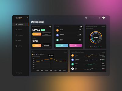 Crypto dashboard app cryptocurrency dark ui dashboard ui design ui web