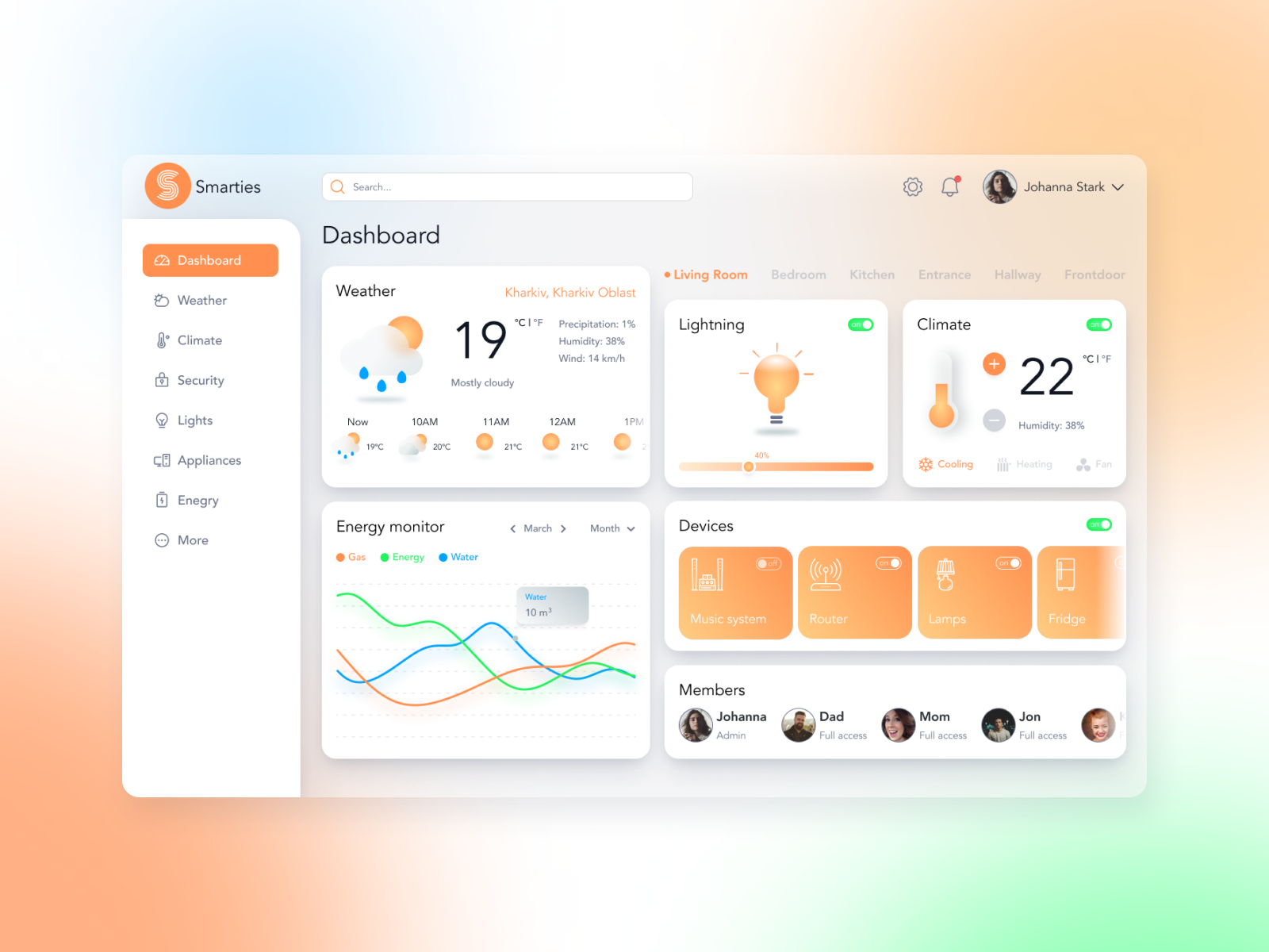 Home automation dashboard by DashDevs on Dribbble