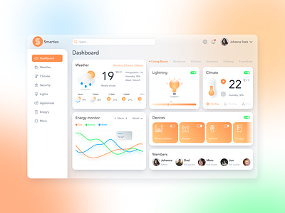 Home automation dashboard