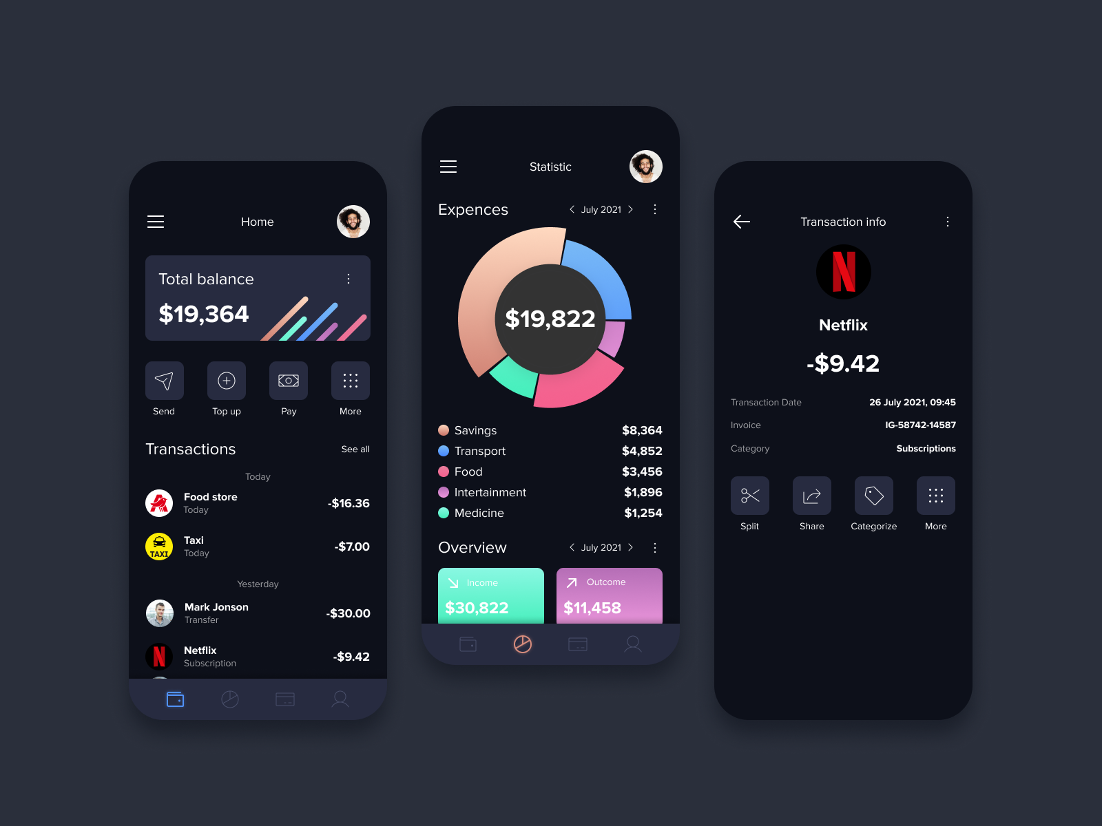 Everyday banking App by DashDevs on Dribbble