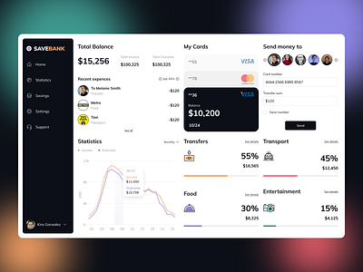 SaveBank - Banking app dashboard app banking dashboard design ui ux web