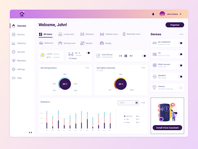 Home Automation dashboard app automation design ui ux web