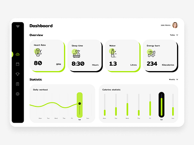 Fitness app dashboard design ui web