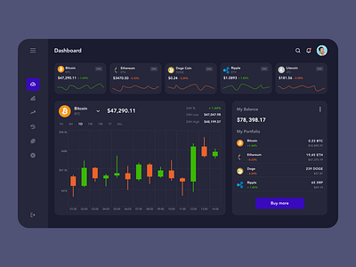 Cryptocurrency Dashboard