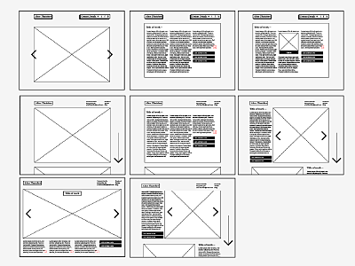 Wireframes.gif animation black and white clean design digital gif illustrator layout minimal mock mockup photoshop portfolio process sketch ui web