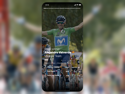 I Need A Grand Tour App - Peleton 0.1 app biking cycling grand tour la vuelta le tour de france peleton pro cycling rank stories uci