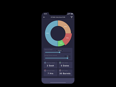 Stoke Calculator - Calculate Your Stoke