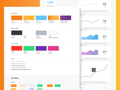 Atomic Design System product style guide ui ux