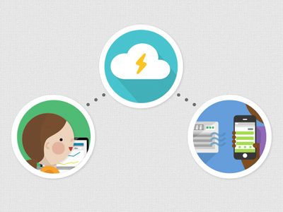 Cloud connectivity ac air conditioner app circles cloud to cloud illustration internet internet of things laptop