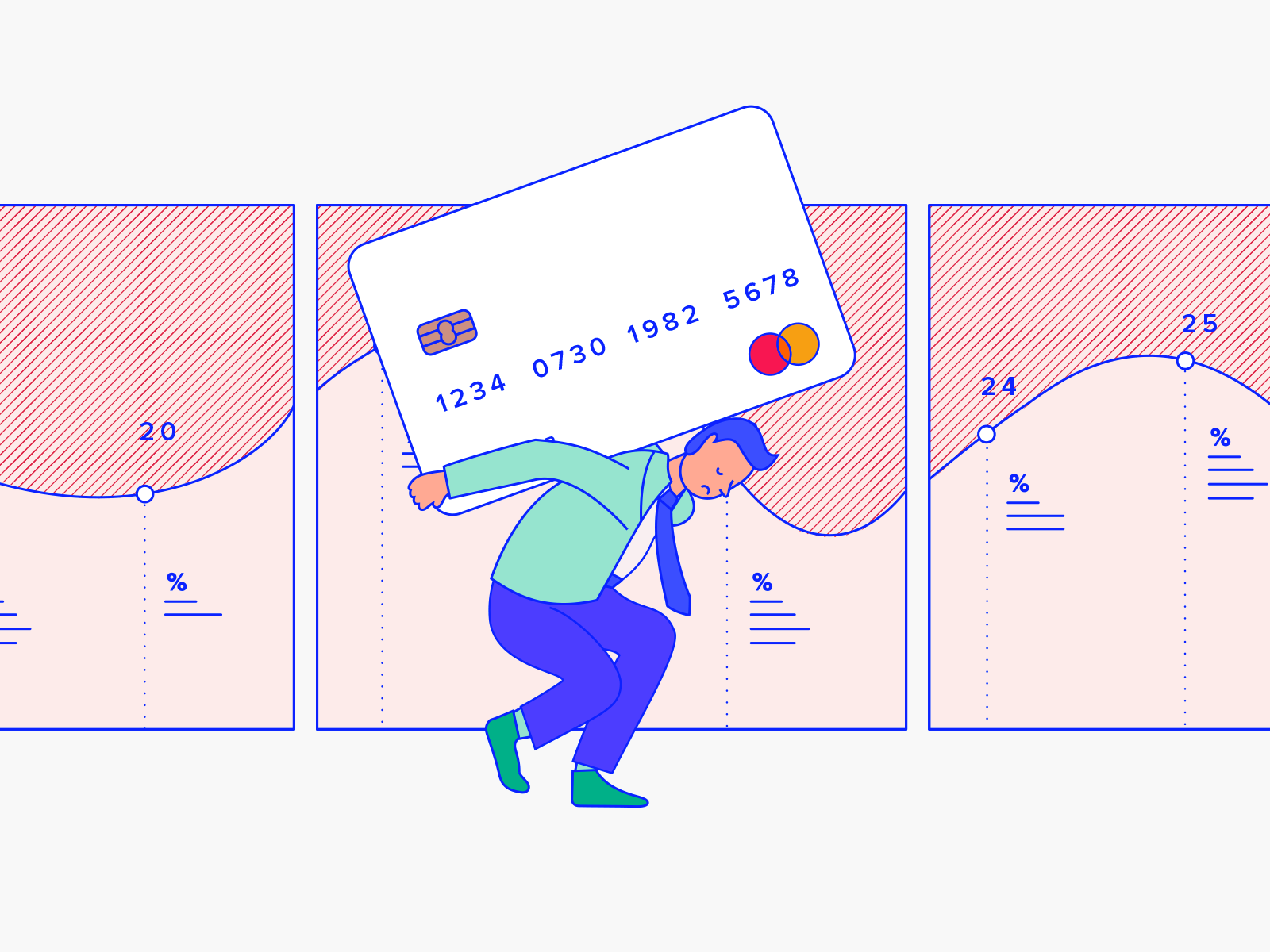 Credit Card burden burden credit card fraud graph illustration payments vector