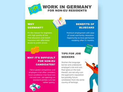 Work in Germany Infographic germany graphic design infographic layout poster