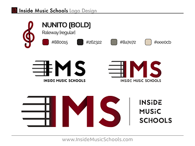 Inside Music Schools Logo