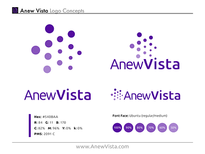 AnewVista Logo
