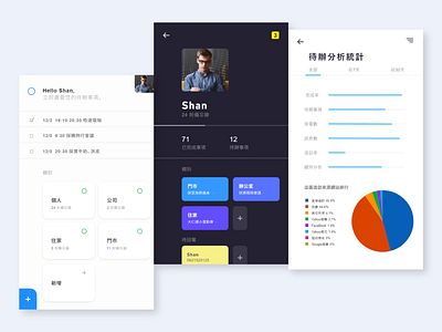 Daily UI :: 042 - ToDo List daily ui