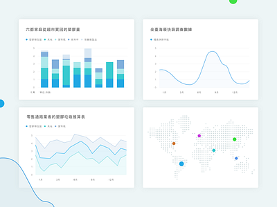 Daily UI :: 066 - Statistics daily ui